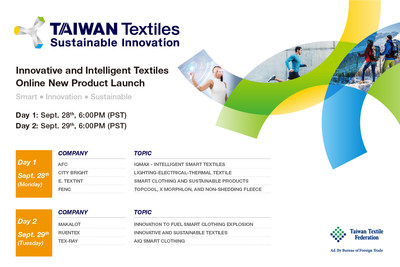 Top Taiwan Firms to Present Innovative and Smart Textile Solutions