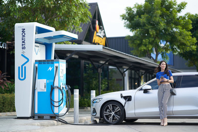 Ev charging stations public outlet companies