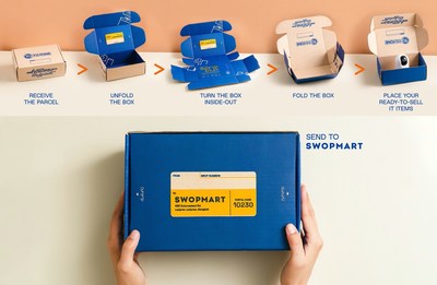 CJ Worx Partners with SWOPMART to Launch Swopbox Specially Made