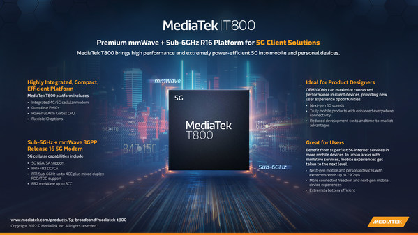 MediaTek Unveils Super Fast and Power-Efficient 5G Thin Modem Solution for Unparalleled 5G Experiences Beyond Smartphones - PR Newswire APAC