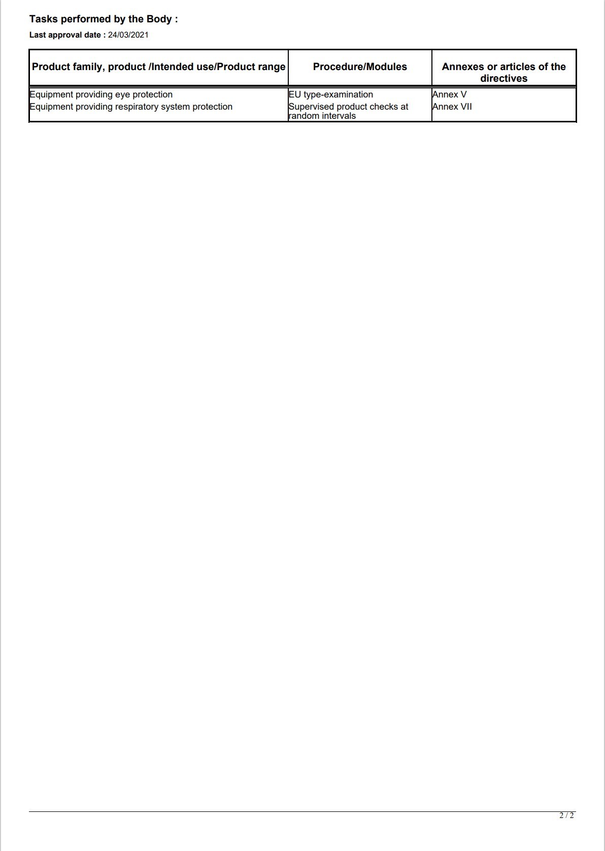 Unable to view the image, Please provide a valid URL.