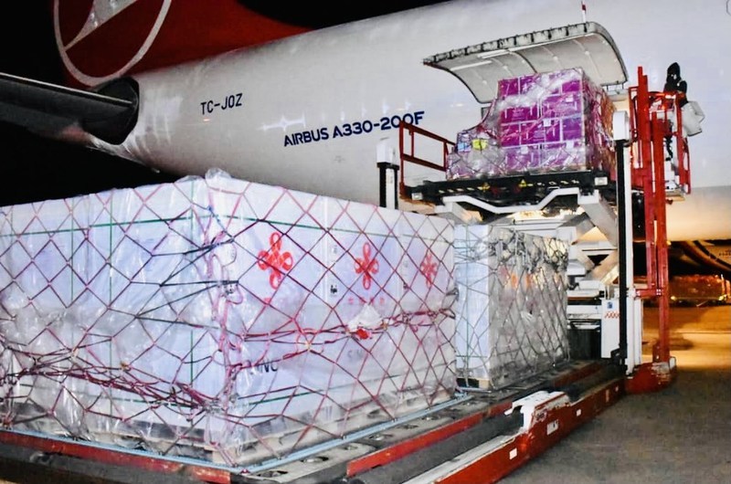 Unable to view the image, Please provide a valid URL.