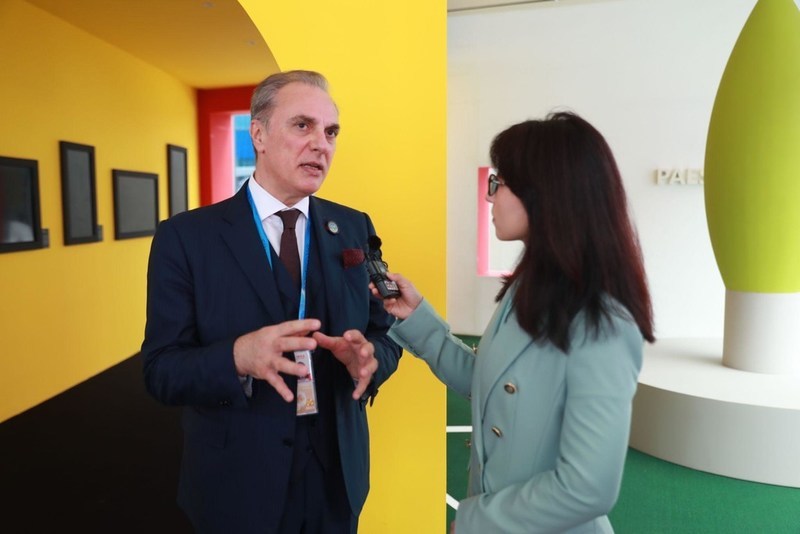 Unable to view the image, Please provide a valid URL.