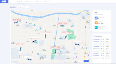 Unable to view the image, Please provide a valid URL.