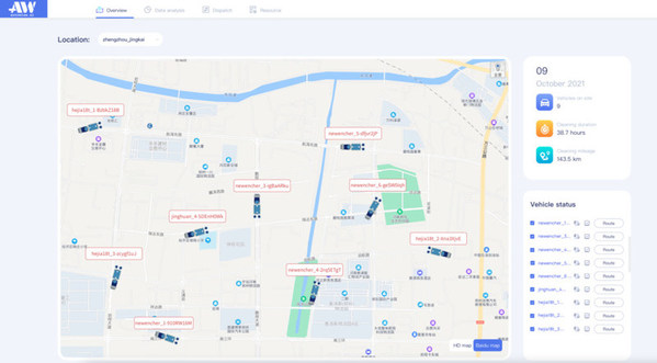 Unable to view the image, Please provide a valid URL.