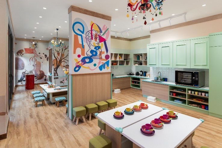 Unable to view the image, Please provide a valid URL.