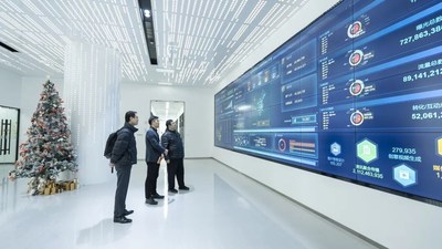 Unable to view the image, Please provide a valid URL.