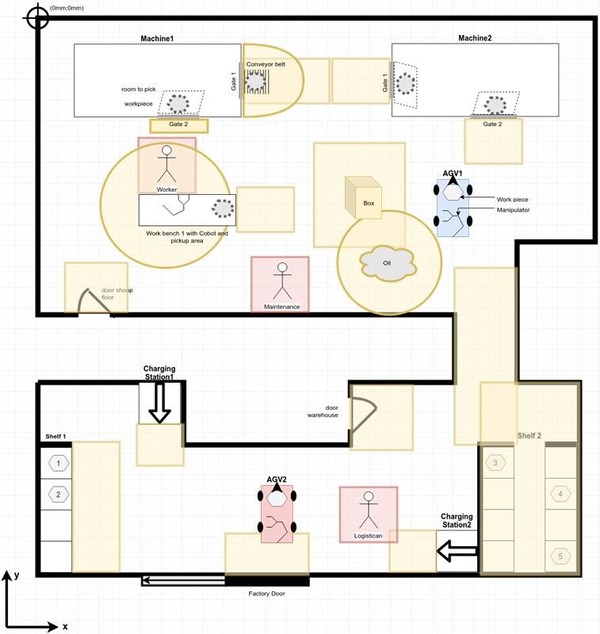 Unable to view the image, Please provide a valid URL.