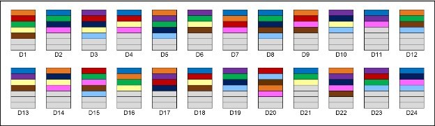 Unable to view the image, Please provide a valid URL.