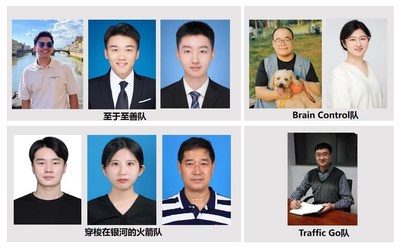 Unable to view the image, Please provide a valid URL.