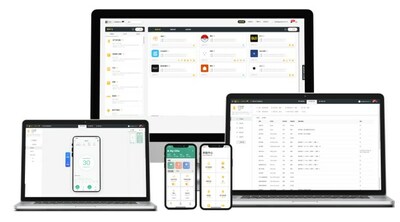 Unable to view the image, Please provide a valid URL.