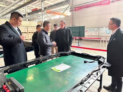 Unable to view the image, Please provide a valid URL.