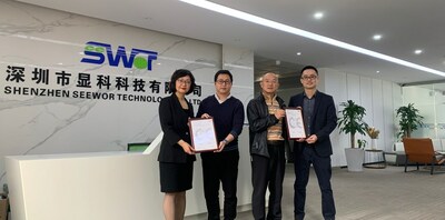 Unable to view the image, Please provide a valid URL.