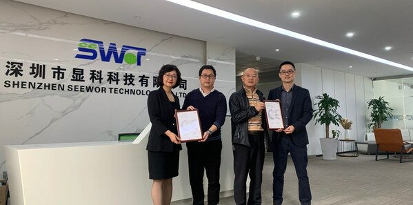 Unable to view the image, Please provide a valid URL.