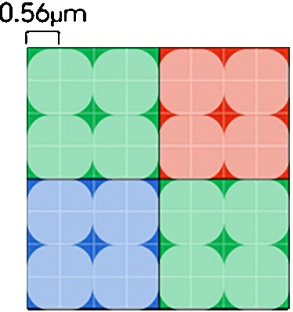 Unable to view the image, Please provide a valid URL.