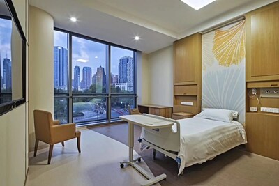 Unable to view the image, Please provide a valid URL.