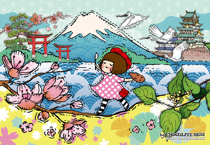 Unable to view the image, Please provide a valid URL.