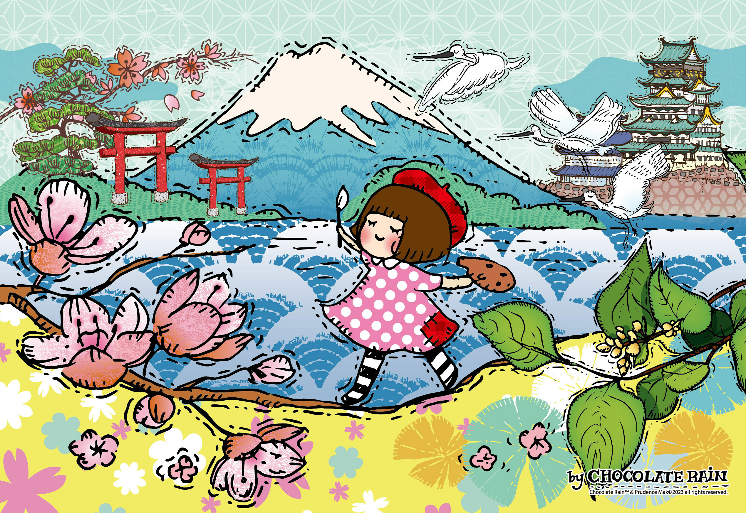 Unable to view the image, Please provide a valid URL.