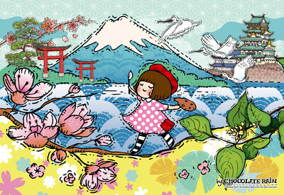 Unable to view the image, Please provide a valid URL.