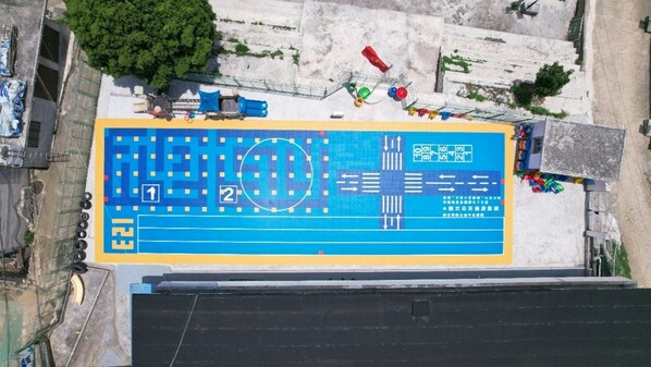 Unable to view the image, Please provide a valid URL.