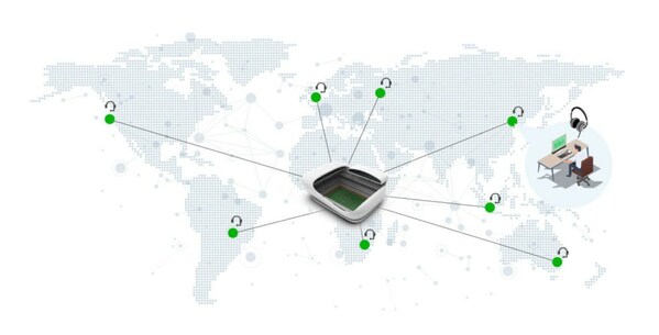 Unable to view the image, Please provide a valid URL.