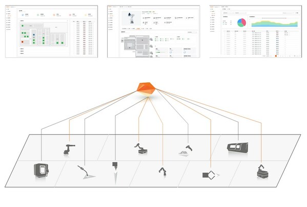 Unable to view the image, Please provide a valid URL.