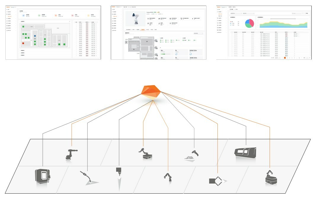 Unable to view the image, Please provide a valid URL.
