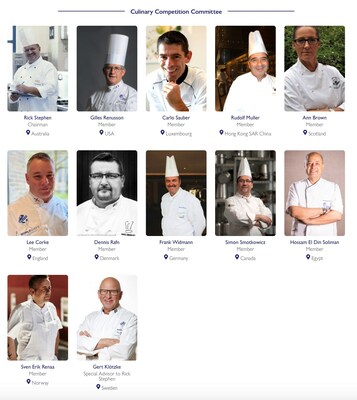 Unable to view the image, Please provide a valid URL.