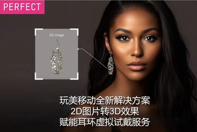 Unable to view the image, Please provide a valid URL.