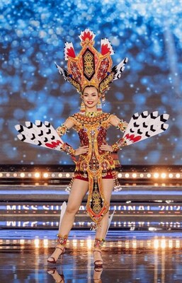 Unable to view the image, Please provide a valid URL.