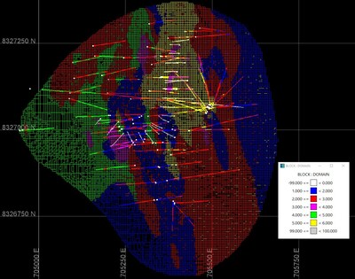 Unable to view the image, Please provide a valid URL.