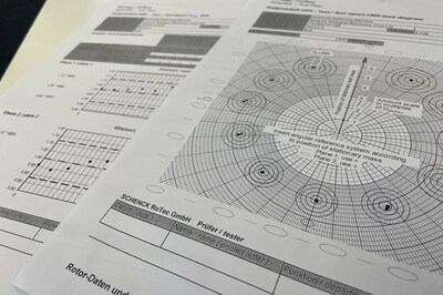 Unable to view the image, Please provide a valid URL.