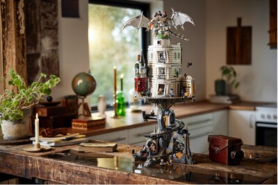 Unable to view the image, Please provide a valid URL.