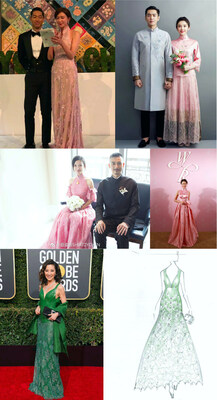 Unable to view the image, Please provide a valid URL.