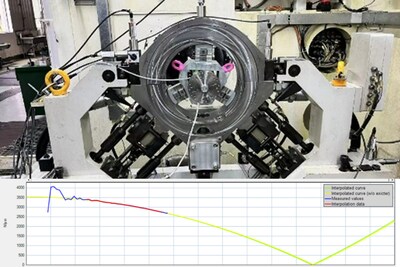 Unable to view the image, Please provide a valid URL.