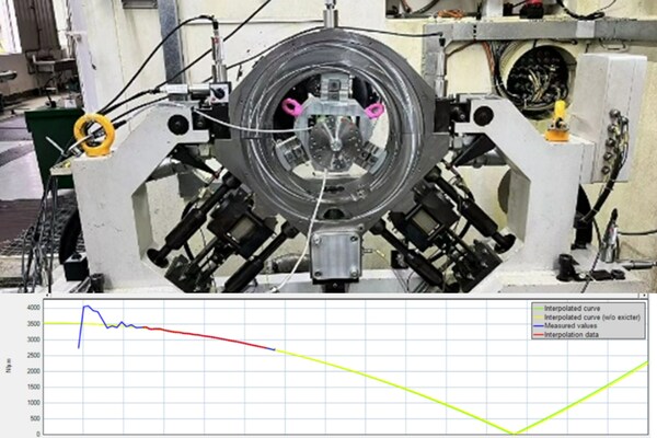 Unable to view the image, Please provide a valid URL.