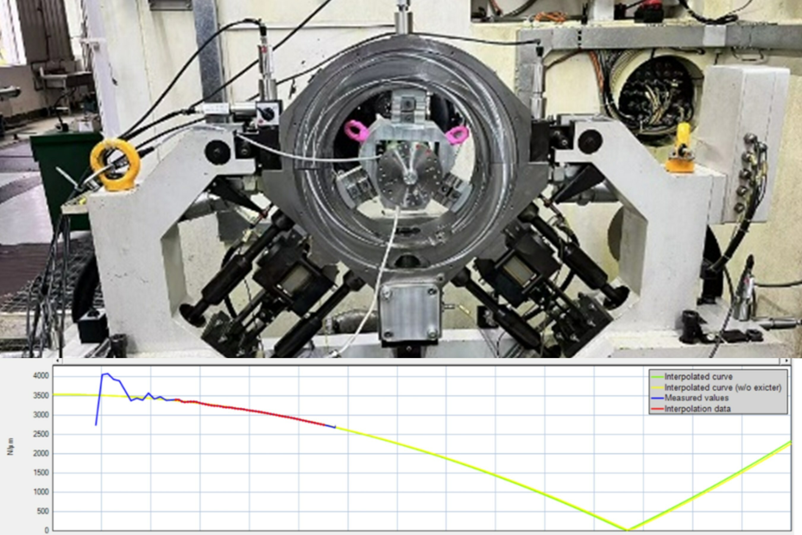 Unable to view the image, Please provide a valid URL.