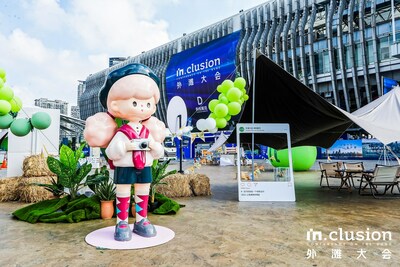 Unable to view the image, Please provide a valid URL.