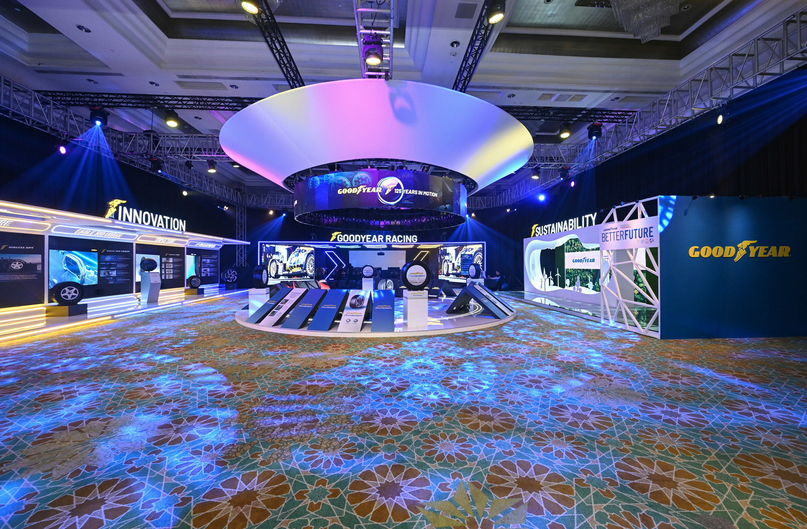 Unable to view the image, Please provide a valid URL.