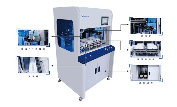 Unable to view the image, Please provide a valid URL.