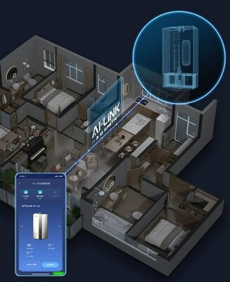 Unable to view the image, Please provide a valid URL.