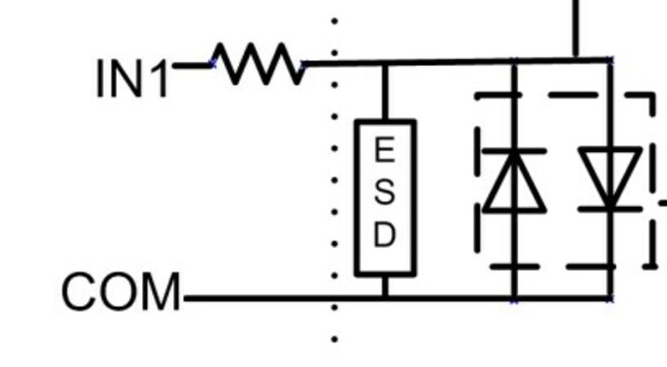 Unable to view the image, Please provide a valid URL.