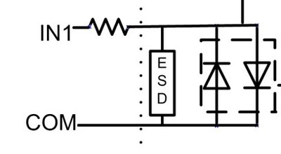 Unable to view the image, Please provide a valid URL.