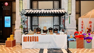 Unable to view the image, Please provide a valid URL.