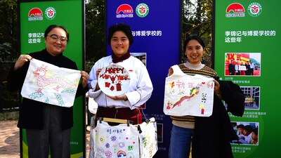 Unable to view the image, Please provide a valid URL.