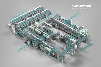 Unable to view the image, Please provide a valid URL.