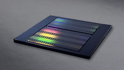 Unable to view the image, Please provide a valid URL.