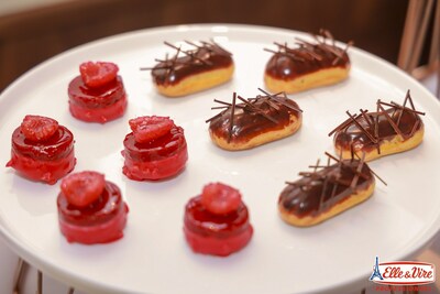 Unable to view the image, Please provide a valid URL.