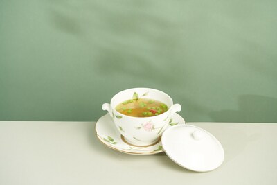 Unable to view the image, Please provide a valid URL.