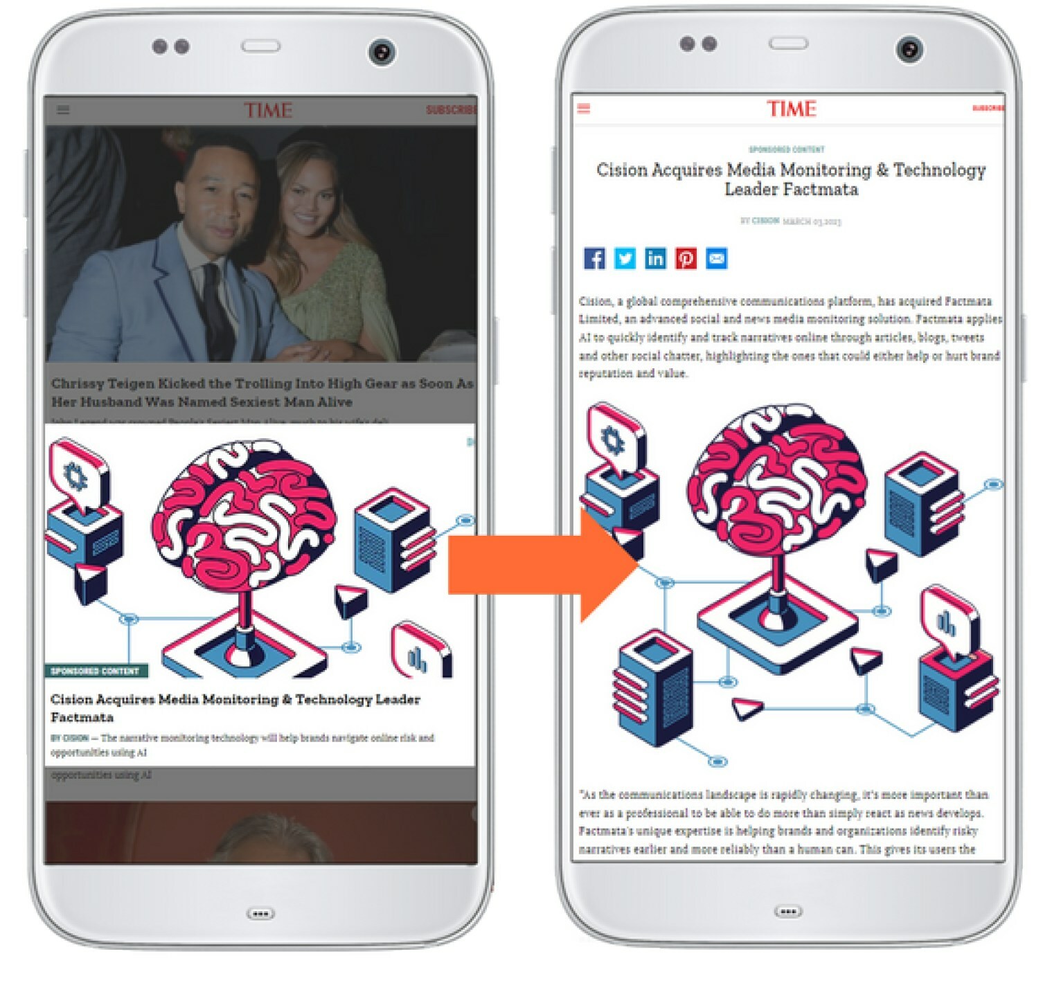 Unable to view the image, Please provide a valid URL.